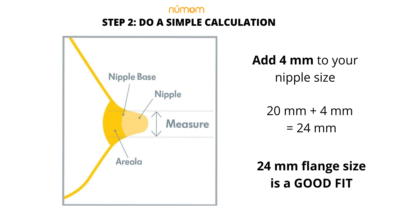 Breast Pump Flange Size Ruler